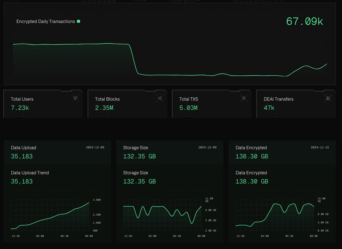 Zero1 Labs (𝟘,𝟷) tweet media