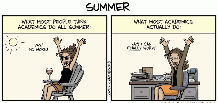I can see that posting this cartoon is going to be an annual event. Marking done, scrambling to catch up with journal work, hoping maybe to start writing before Christmas.