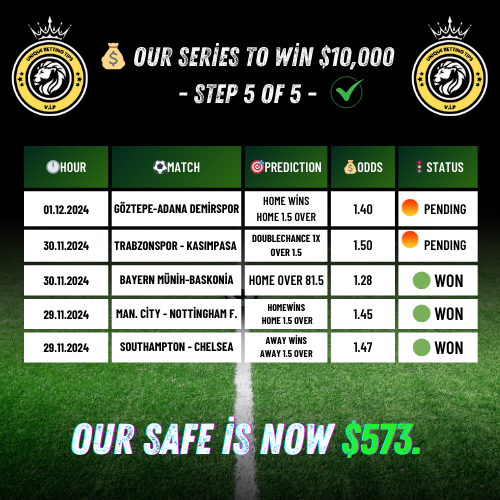 Bettingunique1's tweet photo. 📷 The Rise of Our Vault Begins! 📷 📷 We started with $ 100, we are now at $ 573! 📷 Our goal is $ 10,000! 📷 The strategy we need to follow to achieve this success in 10 steps continues in our Vip Group

📷 Join: [https://t.co/tHLooFzRc8] https://t.co/WJ1kKh72Ay