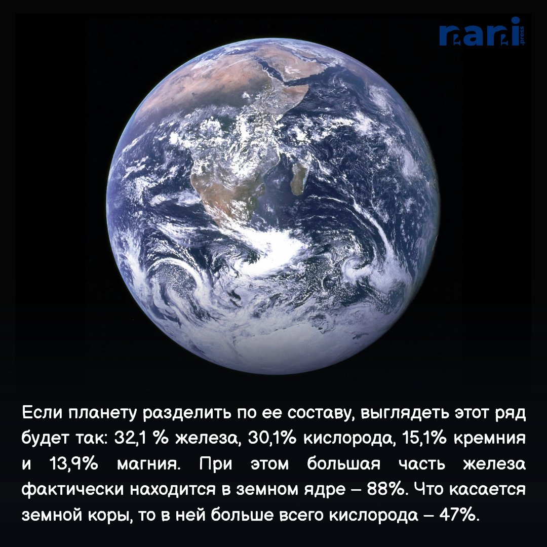 Космос, котики и другие интересные факты (@nani_press) on Twitter photo 