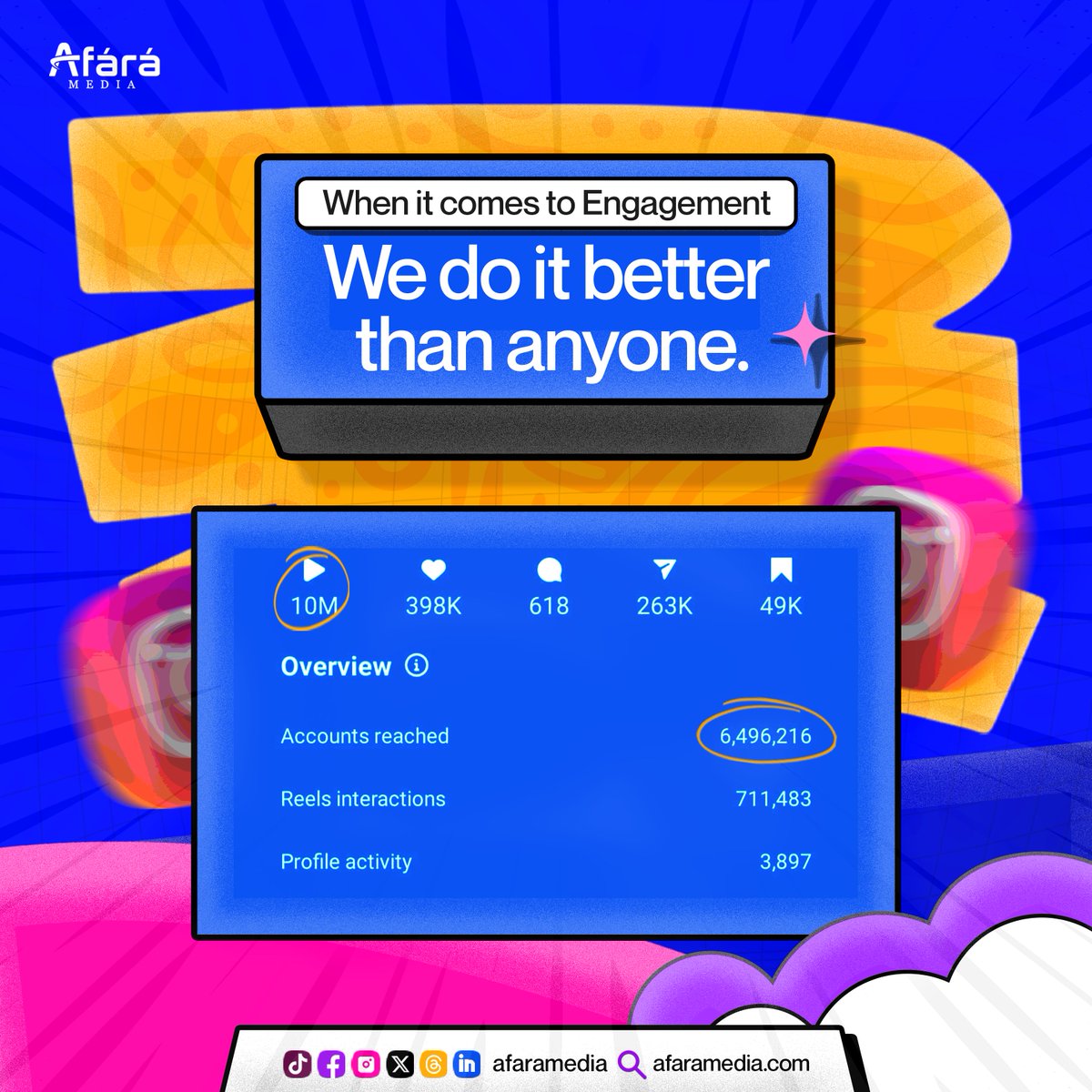afaramediaco's tweet photo. We do it better in Afárá media. Send us a DM now to get started.

#AfáráMedia https://t.co/xHn99TW6E8