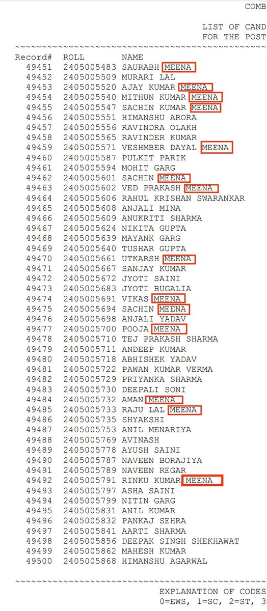 EdgelessExtol's tweet photo. Rhyming Result! 
SSC be like : Meena, O my darling!
#Meena
#Ssc_Scam #SSCCGL2024 #ssc_सुधार_करो #Ssc_Stop_Scam #SSC_STOP_SCAM https://t.co/zqJUC4FkFl