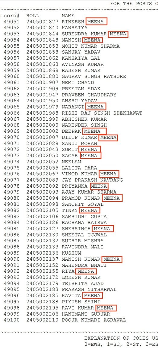 EdgelessExtol's tweet photo. SSC should get its computers repaired..??!!??!!
Or
Something fishy...??
#Ssc_Scam #SSCCGL2024 #ssc_सुधार_करो #Ssc_Stop_Scam #SSC_STOP_SCAM https://t.co/kXtzWIKTcl