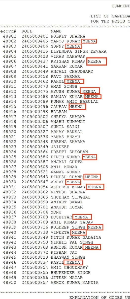 EdgelessExtol's tweet photo. I've a lot more data with the Magic Meena ....
#Ssc_Scam #SSCCGL2024 #ssc_सुधार_करो #Ssc_Stop_Scam #SSC_STOP_SCAM https://t.co/1y74bouUjY