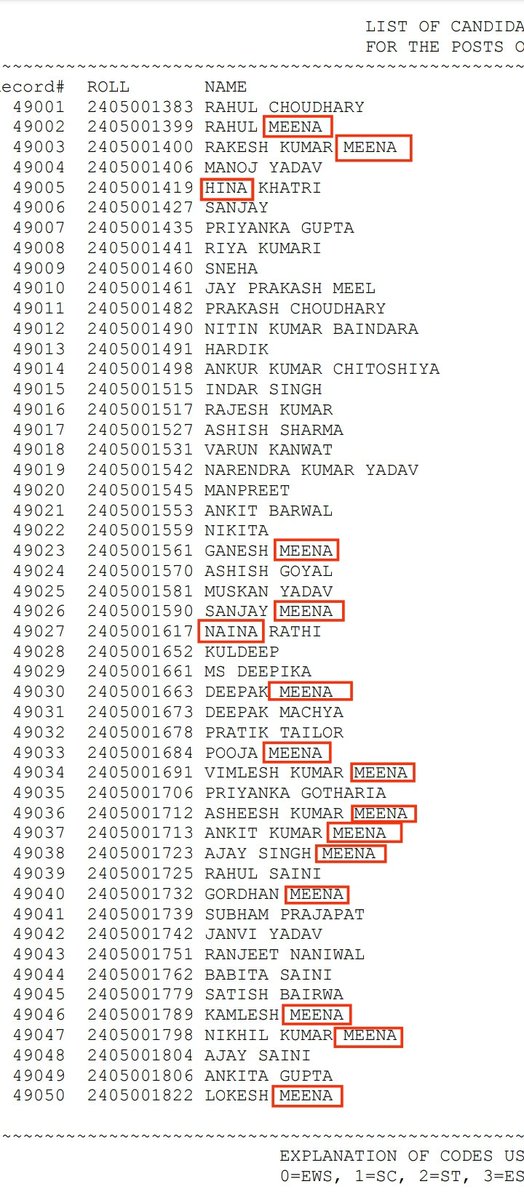 EdgelessExtol's tweet photo. SSC should get its computers repaired..??!!??!!
Or
Something fishy...??
#Ssc_Scam #SSCCGL2024 #ssc_सुधार_करो #Ssc_Stop_Scam #SSC_STOP_SCAM https://t.co/kXtzWIKTcl