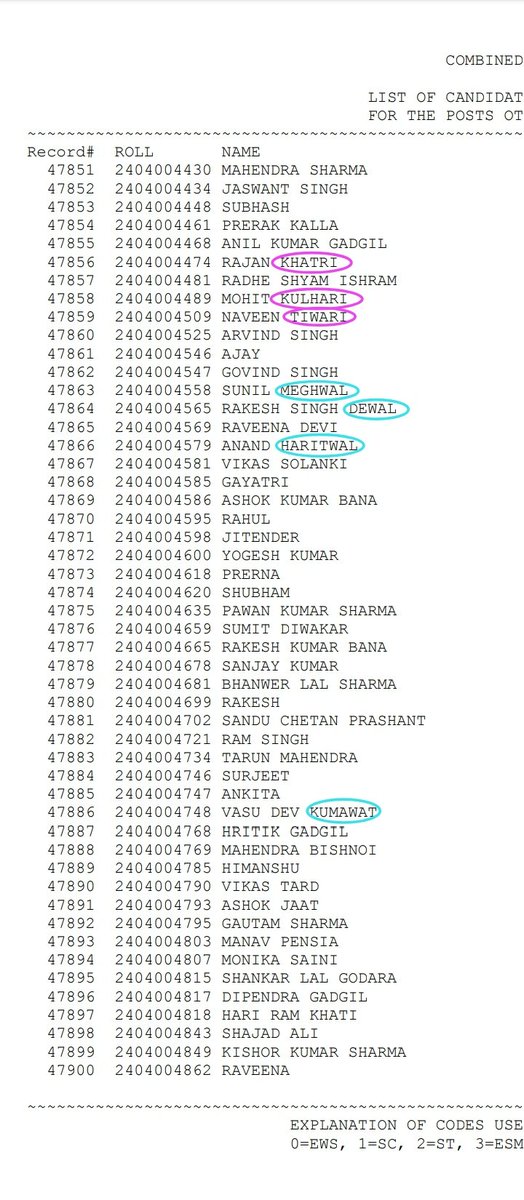 EdgelessExtol's tweet photo. I've a lot more data with the Magic Meena ....
#Ssc_Scam #SSCCGL2024 #ssc_सुधार_करो #Ssc_Stop_Scam #SSC_STOP_SCAM https://t.co/1y74bouUjY