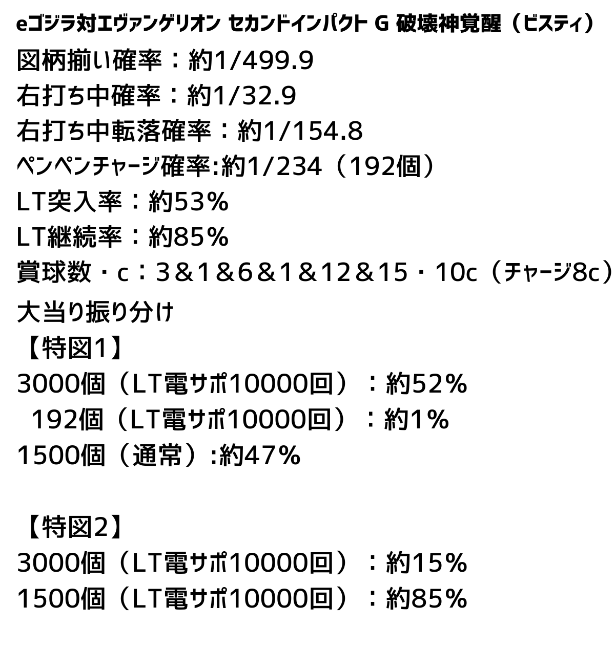 パチンコ・パチスロ.com on X: 