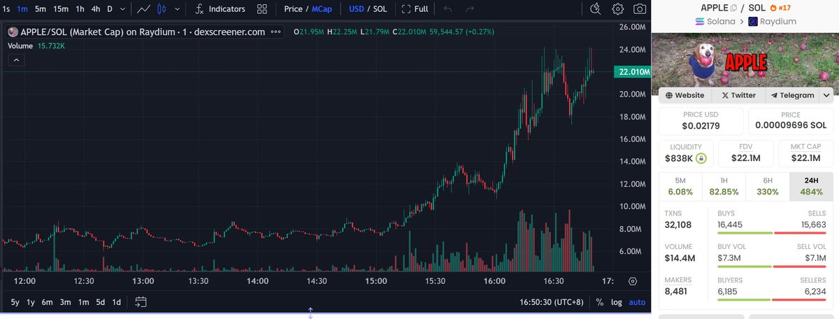 成魔的大蒜 tweet media