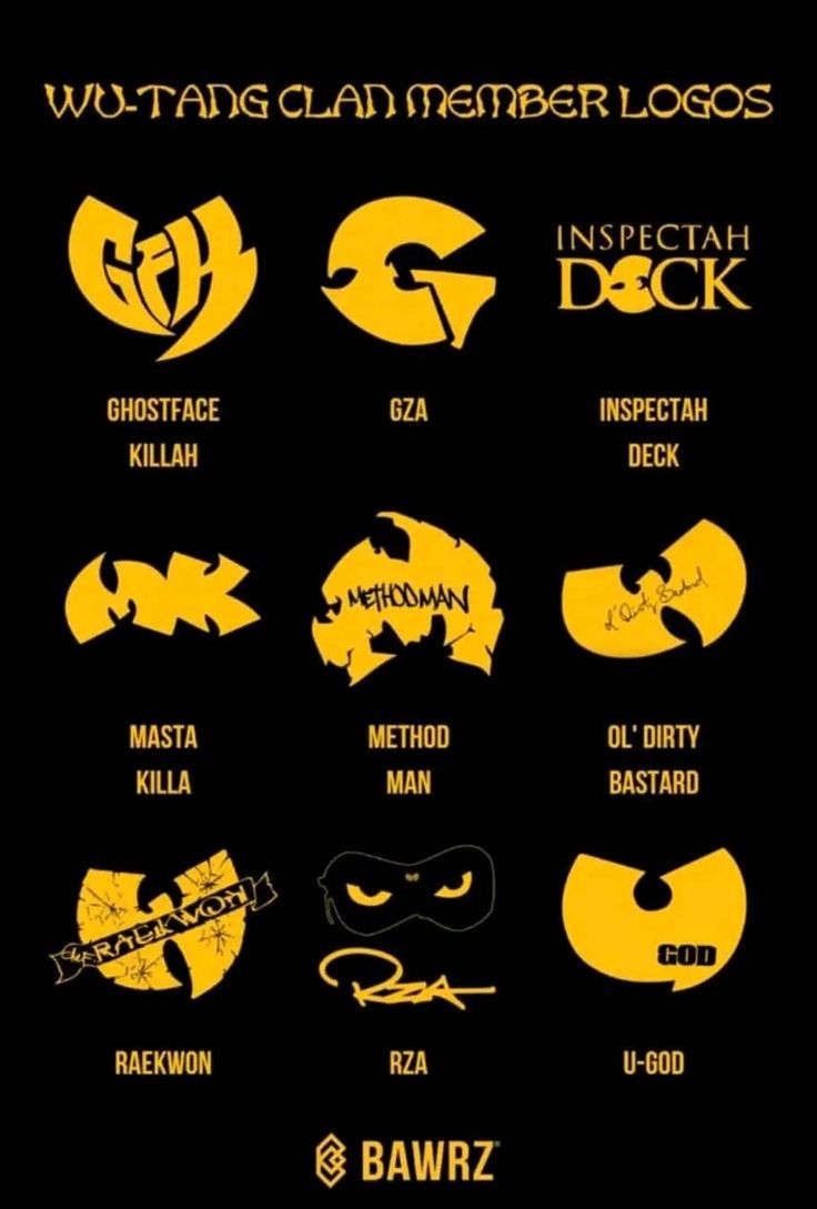 Wu-Tang Clanの各メンバーのロゴ