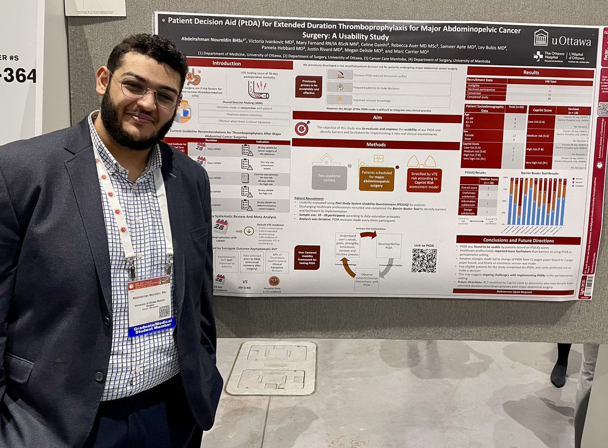 Patient decision aids (PtDA) help to decrease decisional conflicts and prepare patients to make decision. 

<a href="/ANoureldi/">Abdelrahman Noureldin</a> of <a href="/uOttawa/">Université d'Ottawa | University of Ottawa</a> presented that a PtDA about extended duration thromboprophylaxis post major abdominal surgery is usable and associated with many facilitators
#ASH24
