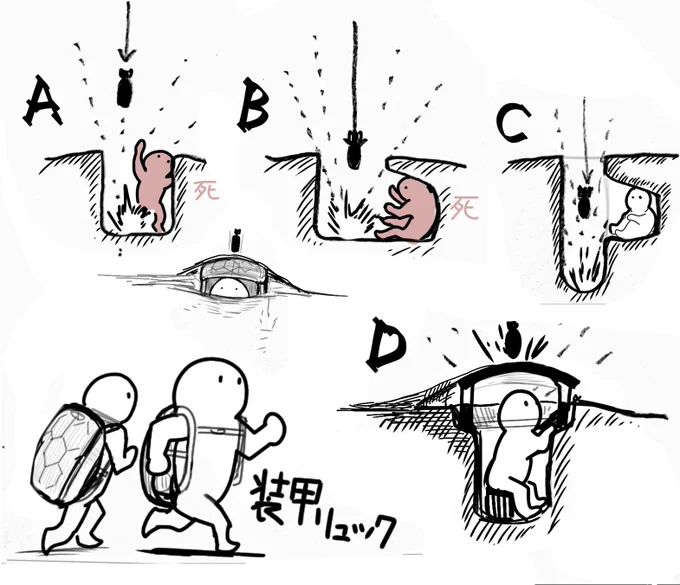 時代は亀型装甲リュックだよ 