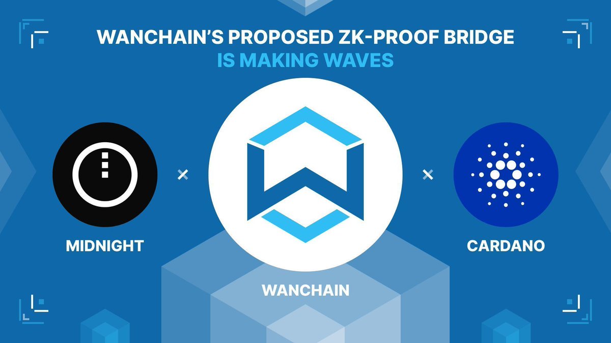 Wanchain tweet media