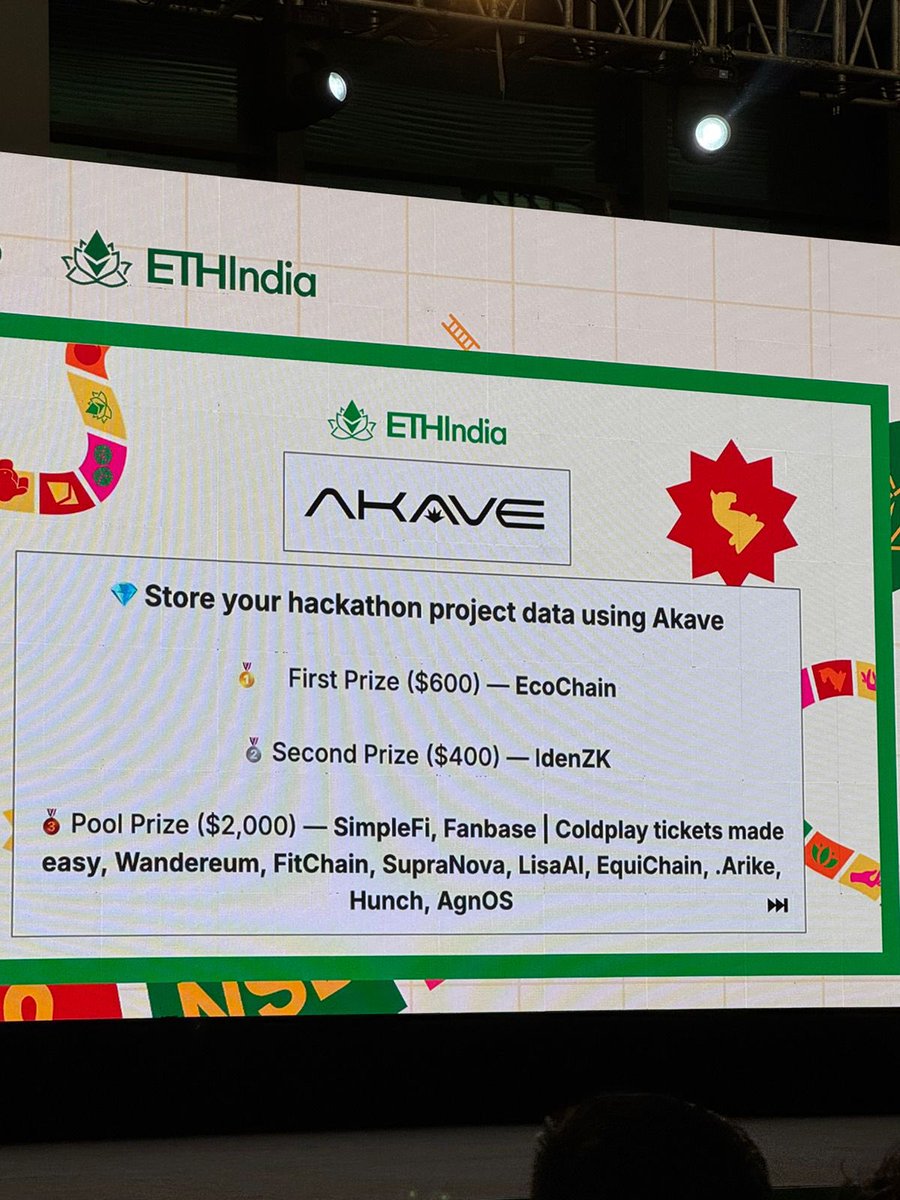 Secured 1st prize in the <a href="/LitProtocol/">Lit Protocol 🔑</a> track and a pool prize in the <a href="/akavenetwork/">Akave</a> track during <a href="/ETHIndiaco/">ETHIndia</a> 2024 alongside the incredible <a href="/gitaalekhyapaul/">gitaalekhyapaul.eth (deAI/acc) (🐊,🪙)</a>, <a href="/karan_pargal/">Karan Pargal | karanpargal.eth</a>, <a href="/_0xharsh/">Harsh | 0xharsh.lens</a> and <a href="/yashaswini_s_s/">Yashaswini Singh | yashaswini.base.eth</a>

LFG 🚀