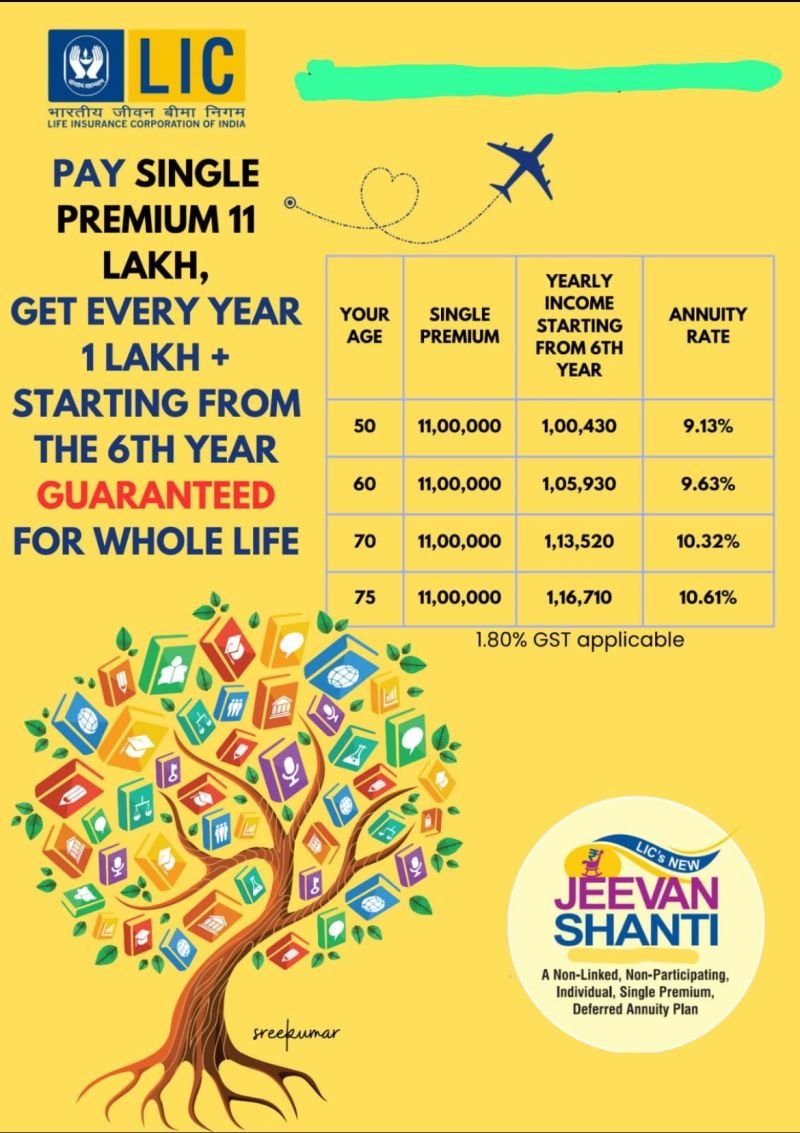 shital_momaya's tweet image. Insurance mis-selling!

Pay ₹11L, get ₹1,00,430 yearly from the 6th year. Claimed 9.13%, but actual return is ~5.98%!

Misleading marketing like this needs regulatory action.

#Insurance #MisSelling #FinancialAwareness
