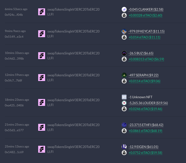 FIP Crypto | Footprint tweet media