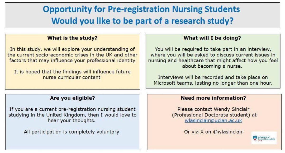 Dear nursing students of the UK…. I have a big ask… could you spare an hour for a teams call on Thur 19th or Fri 20th Dec to participate in my research study? 
Please get in touch and I can send you all the info you need 😊

Looking forward to hearing your views  🙌🏼