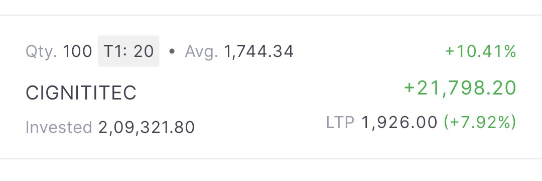 Harshit_Shah07's tweet image. #Cignititech Technologies, based in Hyderabad, India, is a global leader in Independent Quality Engineering &amp;amp; Software Testing Services. They offer a wide range of quality assurance solutions and testing labs.

#StockInFocus
#Paytm #FMCG
#CEAT #AngelOne
#Breakout