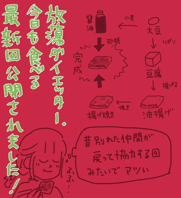 公開されました!
大豆ってすごい あと普通に食べればコースでもヘルシーなので私が悪い 