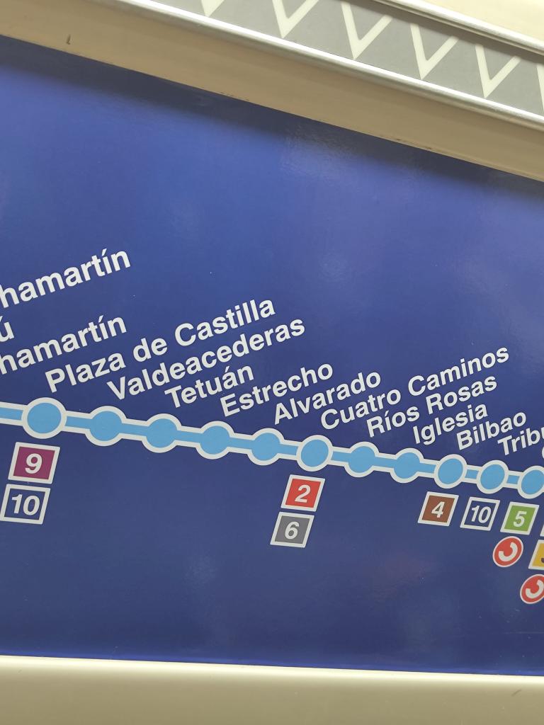 no os vais a creer donde estoy