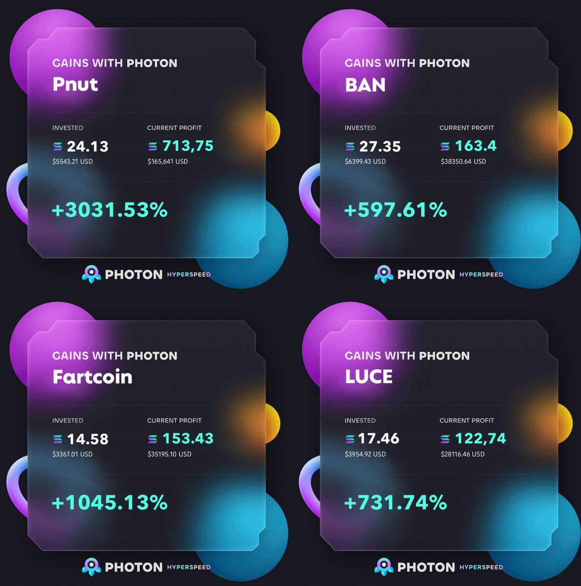$Pnut at 30x from my call
$Luce at 7x
#Fartcoin at 10x
$BAN at 6x
#MooDeng at 3x
$BILLY at 2x
$SIGMA at 0.9x

Here are my goals for some of these coins:

- SIGMA is undervalued as fuck.
GIGA at $580M MC, SIGMA dipped, and now at $58M
SIGMA > GIGA. Remember my words.

- Pnut: sold
