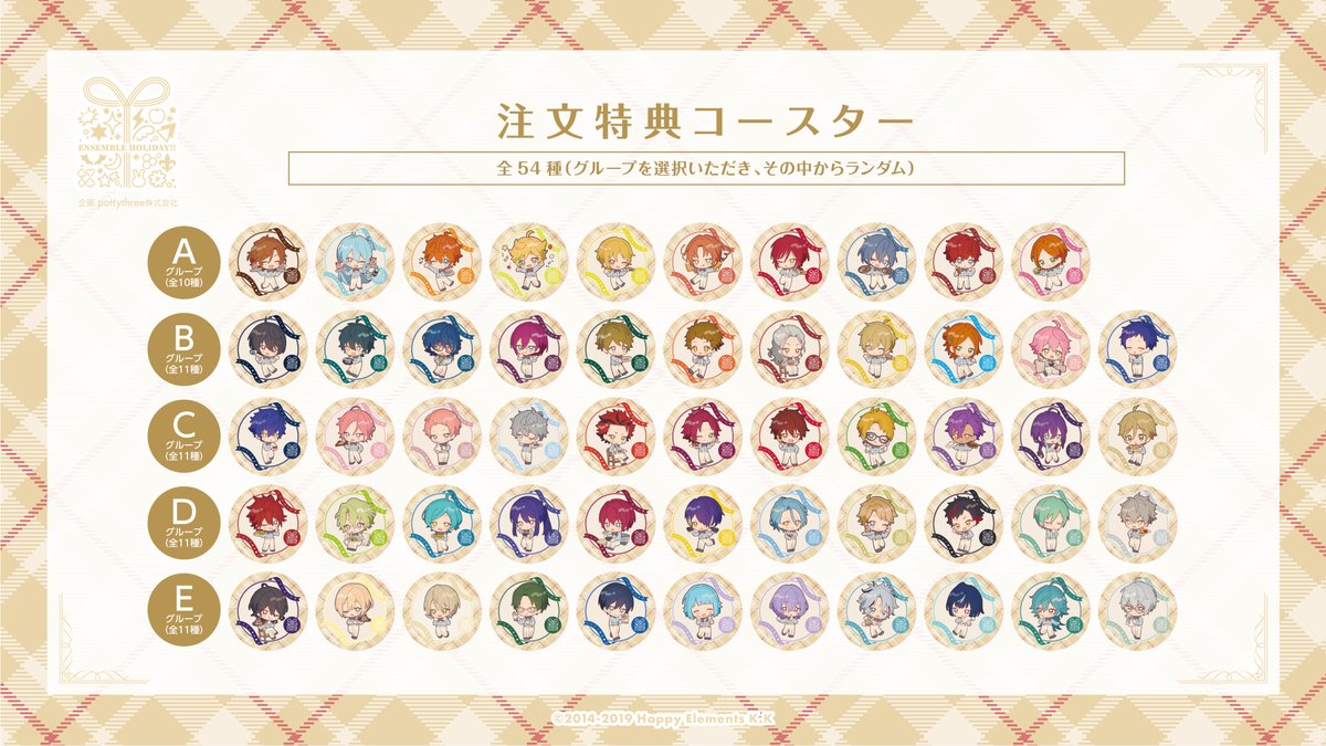 あんさんぶるスターズ！！〗 ┈┈⋆ コラボ詳細 第四弾 ⋆┈┈ 後半