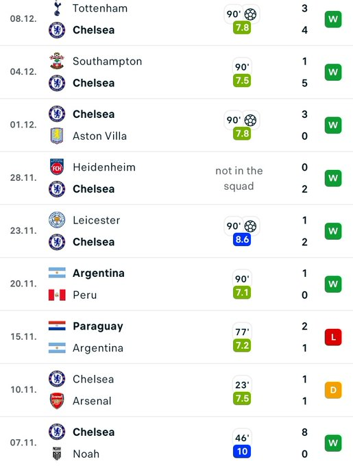 PrimePlayFC tweet picture