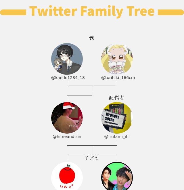 himeandisin's tweet photo. 👨‍👩‍👧‍👦 私のTwitter家族:
👫 親: @kaede1234_18 @torihiki_166cm
👰 配偶者: @frufami_ifif
👶 子ども: @ishiiin_lo @kokorosora34854

➡️ https://t.co/ElU6pMdZhL https://t.co/KxahzmcwJO