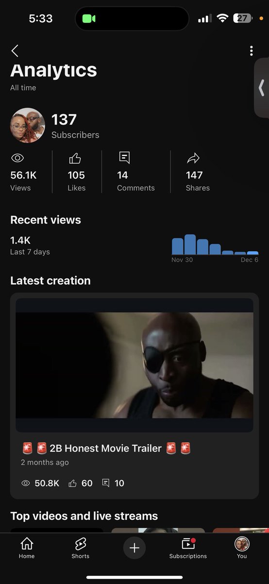 Make sure to check out our YouTube channel Pennterest