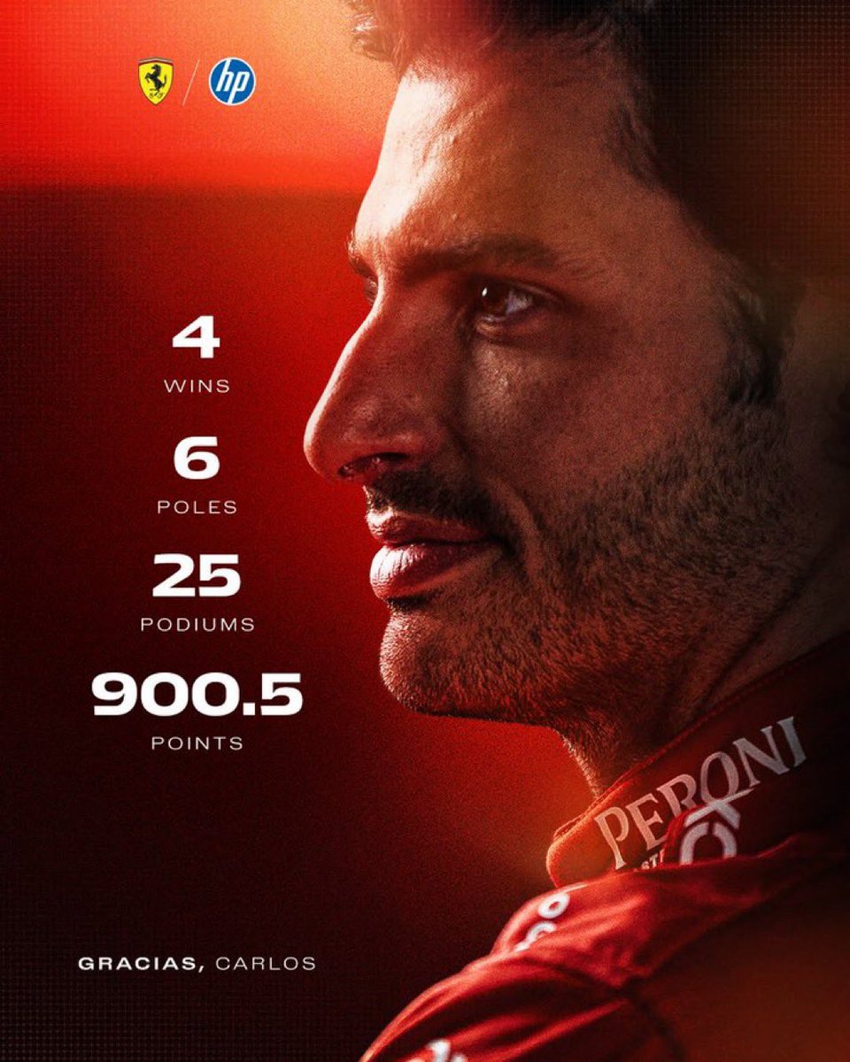 HILO 🧵 

Voy a hablar de la trayectoria de Sainz en Ferrari, hasta el día de hoy, con sus mejores y peores momentos

6 Poles 4 Victorias y 25 podios

Pero empecemos por el principio