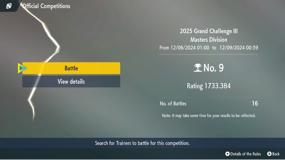 Closed the GC as 46th, a bit of a bummer after starting 16-0😅 Never did such a great start at a GC, but in the end I closed 29-10. I Used my regional team with a couple of changes, I’m very happy with the team!