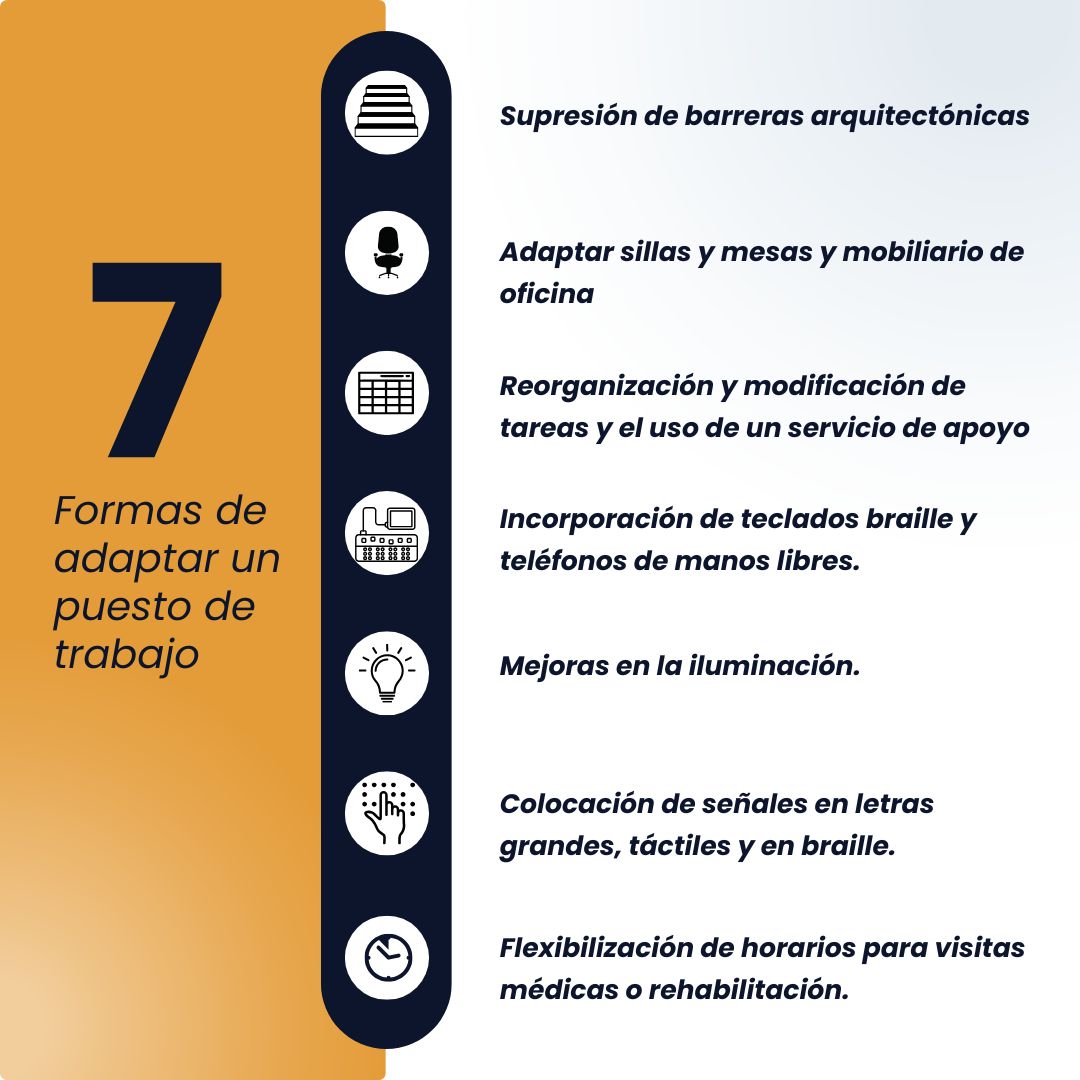miopia_magna's tweet photo. Hoy os dejamos una pequeña infografía que hemos  elaborado acerca de las diferentes formas en que se puede abordar una adaptación del puesto de trabajo cuando el comité de seguridad y salud lo determina. https://t.co/oZjyv6Fv8j