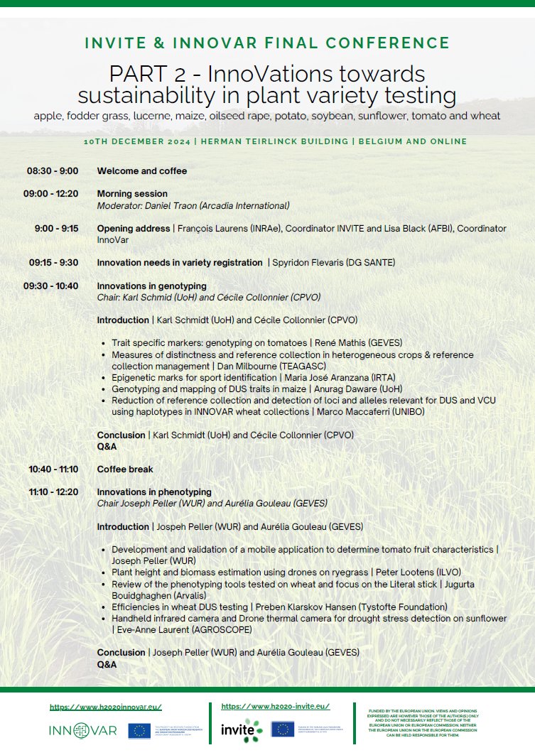 H2020 INVITE project tweet media