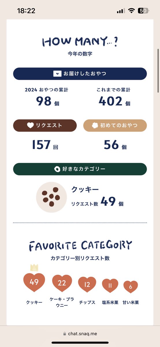 kumnoksa's tweet photo. 2024年：スナックミーまとめ   #snaqme2024 https://t.co/S9d91XaZyC