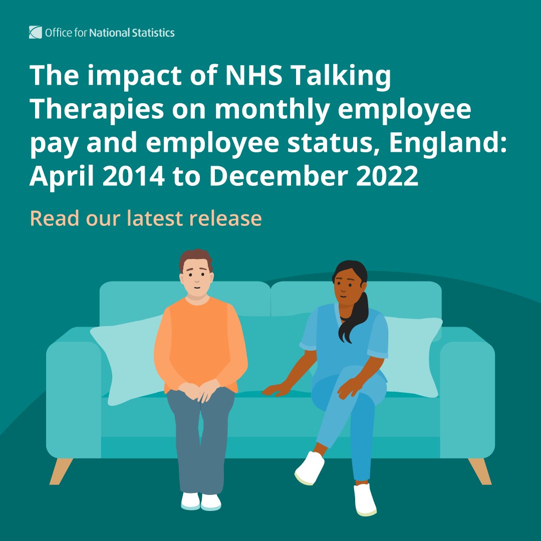 ONS's tweet photo. We've published an article looking at changes in monthly employee pay and employee status following completion of NHS Talking Therapies treatment (NHSTT), a service providing treatment for common mental health disorders such as depression and anxiety.

➡️ https://t.co/KyVcjQCwKQ https://t.co/MW1Tk61YCK