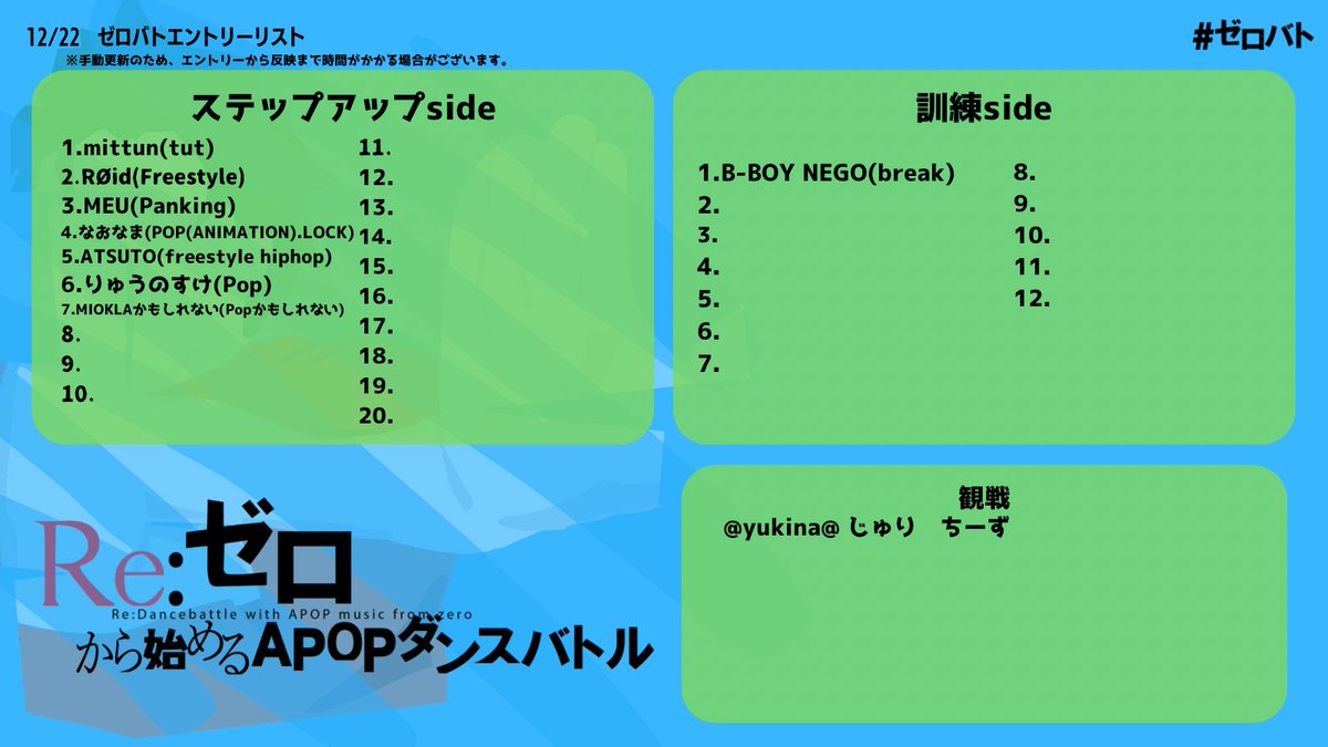 zero_bat_'s tweet photo. エントリーリスト更新です！ https://t.co/NwIo5iSUW2