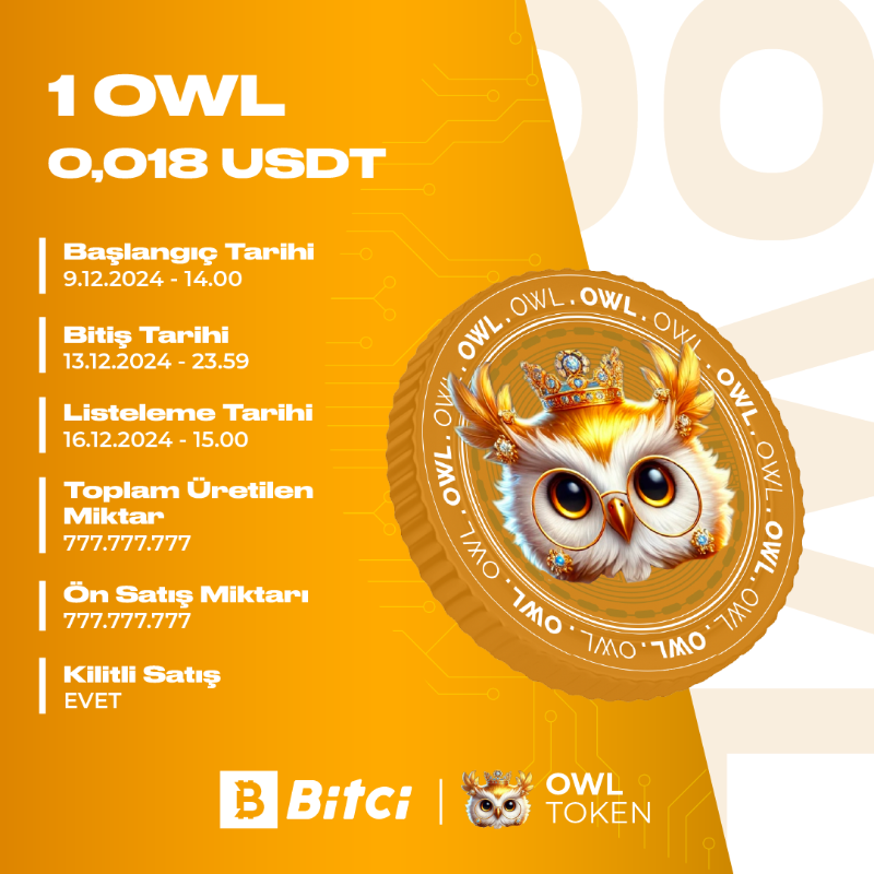 safebitcom's tweet photo. 📢 Bitci'den "Geri Alım Garantili" yeni ön satış! 🦉

😇 $OWL ön satışı, bugün saat 14:00'te başlıyor!

💵 1 adet OWL, 0,018 USDT'den satışa sunulacaktır.

🔒Kilitli Ön Satış

💎5.000 USDT değerinde OWL alanlar, bir sonraki launchpool projesinden 3 kat fazla airdrop kazanacaktır.