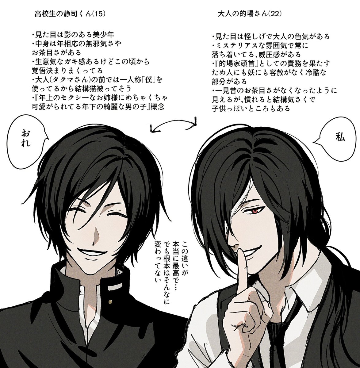 的 場 静 司