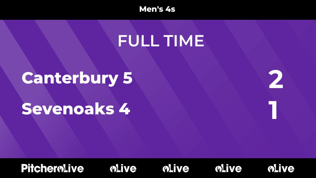 SevenoaksHC's tweet photo. FULL TIME: Canterbury 5 2 - 1 Sevenoaks 4
#CANSEV #Pitchero
https://t.co/2h8N2dbx44 https://t.co/Hkj3eJAeP0