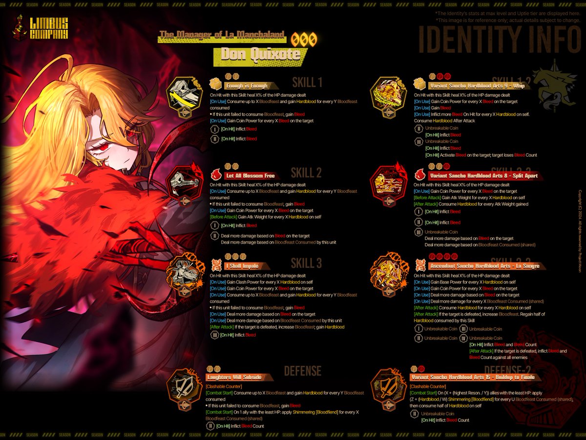 2024.12.12 (KST) 신규 인격 특정 추출 / 新規人格特定抽出 / New