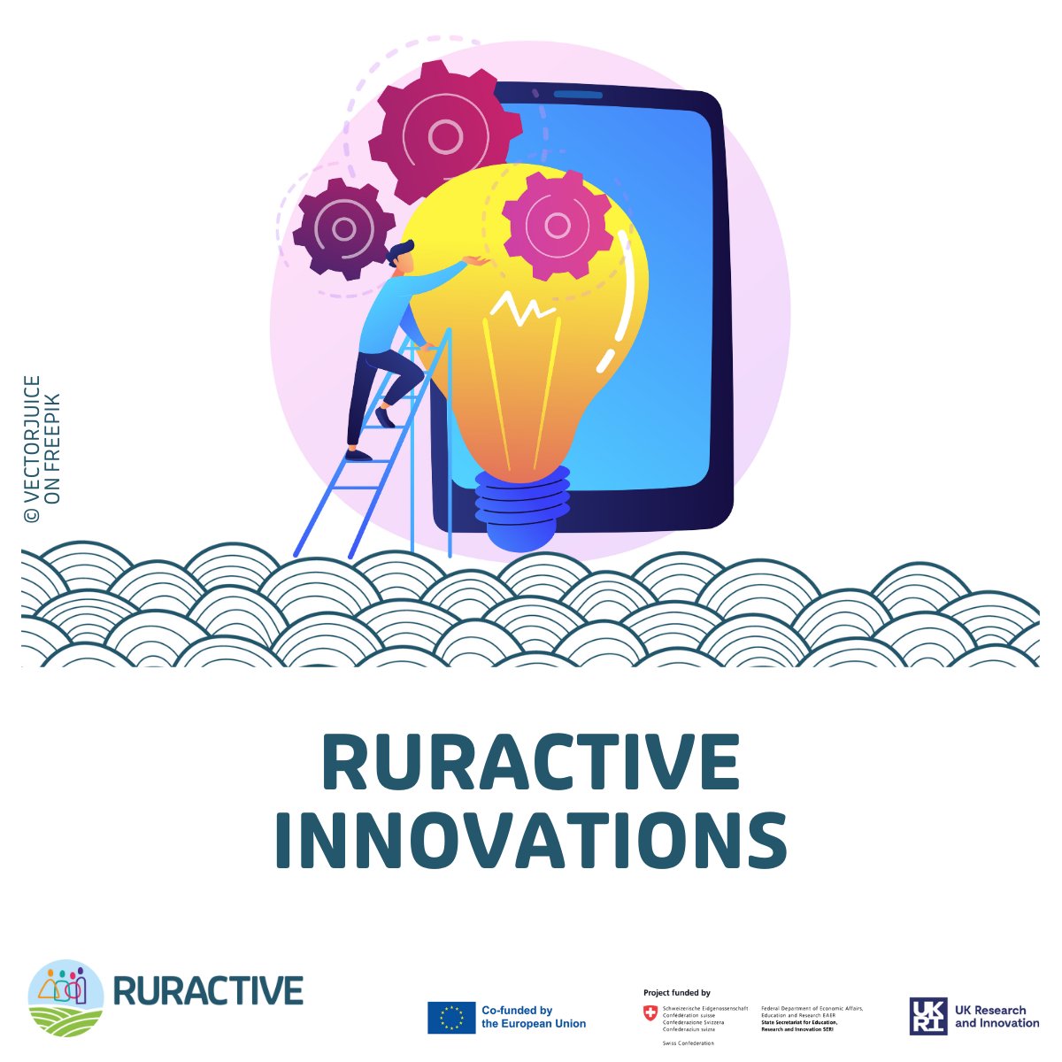 Ruractive_EU (@ruractive_eu) on Twitter photo #Innovation lies at the heart of RURACTIVE’s journey towards empowering rural communities to transform for social change. During the project different innovations are expected to be developed. Stay tuned...
👉ruractive.eu/project/impact…
#ruralinnovation #HorizonEurope <a href="/REA_research/">European Research Executive Agency</a> #Innovation lies at the heart of RURACTIVE’s journey towards empowering rural communities to transform for social change. During the project different innovations are expected to be developed. Stay tuned...
👉ruractive.eu/project/impact…
#ruralinnovation #HorizonEurope <a href="/REA_research/">European Research Executive Agency</a>