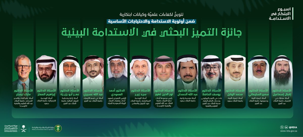SaudiRDI's tweet photo. عقول مُلهمة لم تكتفِ بالحلم بـ #مستقبل_مستدام، بل جعلته واقعًا يُبنى على أسس العلم والابتكار. نفخر في أسبوع الابتكار في الاستدامة خلال #كوب16_الرياض بتكريم العلماء والباحثين المبدعين الذين تصدّوا لتحديات الاستدامة والاحتياجات الأساسية، وساهموا بحلولهم في رسم ملامح الغد الذي نطمح إليه.