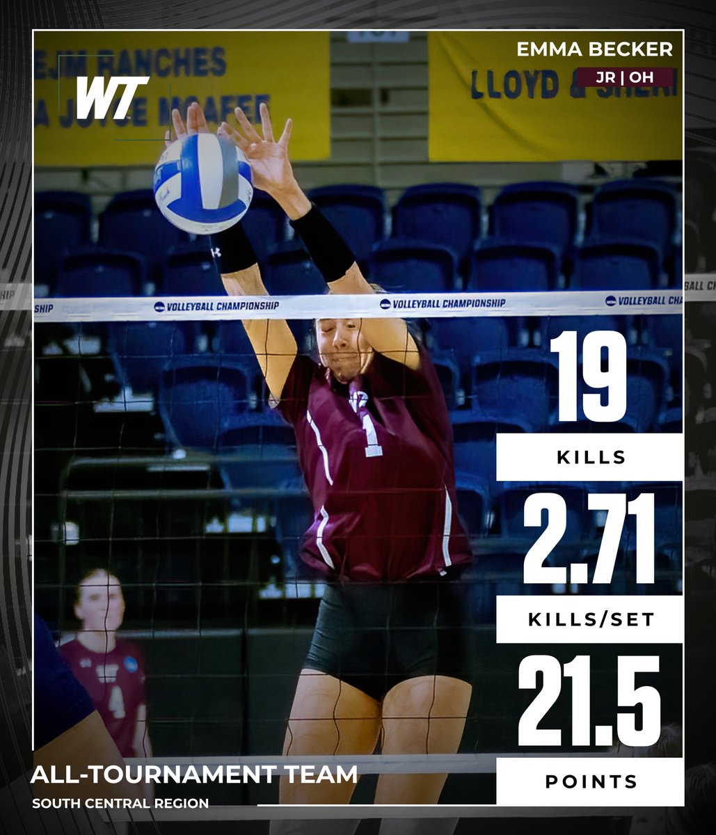 WT Volleyball (@wtamuvolleyball) on Twitter photo Emma Becker and Taytum Stow Named to the NCAA Regional All-Tournament Team
#BuffNation // #Allin // #Give // #GTB Emma Becker and Taytum Stow Named to the NCAA Regional All-Tournament Team
#BuffNation // #Allin // #Give // #GTB
