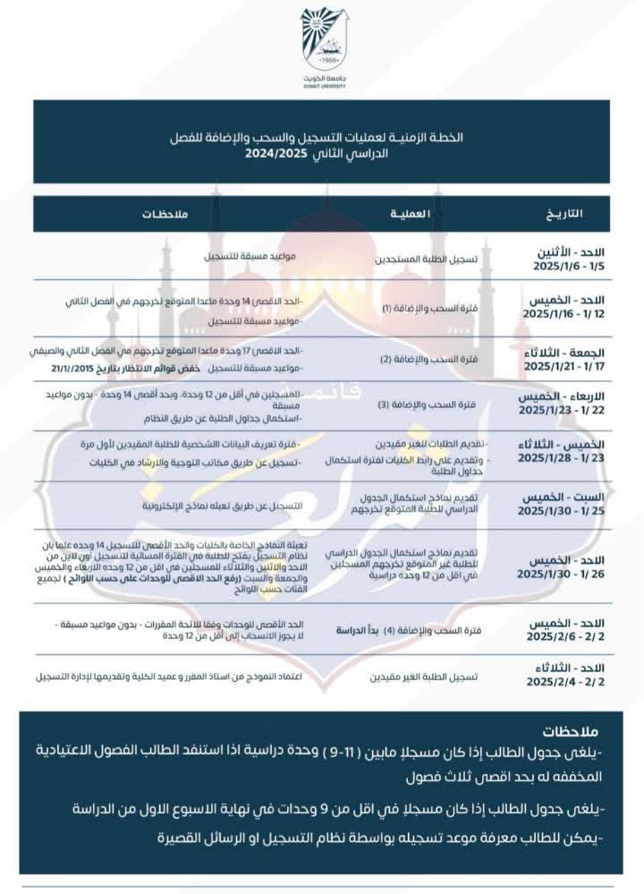 share3a_0's tweet photo. 📃|| إعلان 

🔹الخطة الزمنية لعمليات التسجيل 
للفصل الدراسي الثاني 2024 - 2025

#قائمة_الشريعة🔹 https://t.co/DY8lAu5qm1