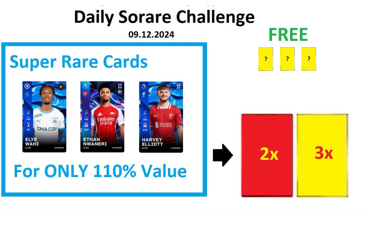 Its time for Daily <a href="/Sorare/">Sorare</a> Challenge 09.12.2024 

1⃣ 2 Rare &amp; 3 Limited random cards  for 5 people who make at least one transaction with me within 24 hours. 
2⃣Swap all my Super Rare Cards for 110% of Your cards value 
3⃣3x Limited card for 3 random people  - just write Your