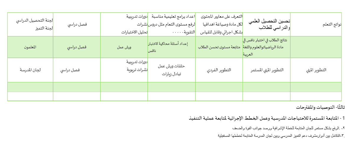بدر بن محمد البلوي tweet media