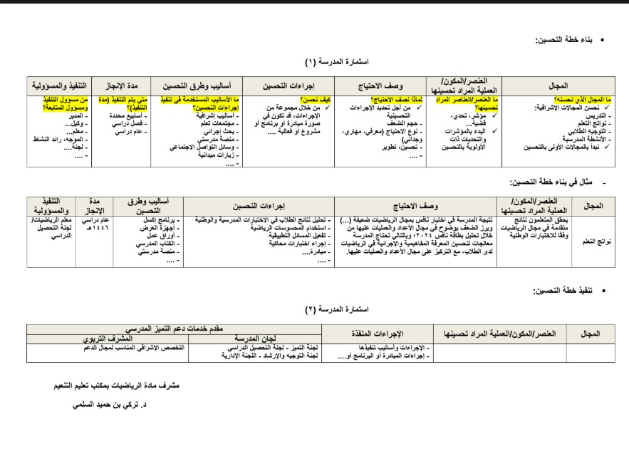 بدر بن محمد البلوي tweet media