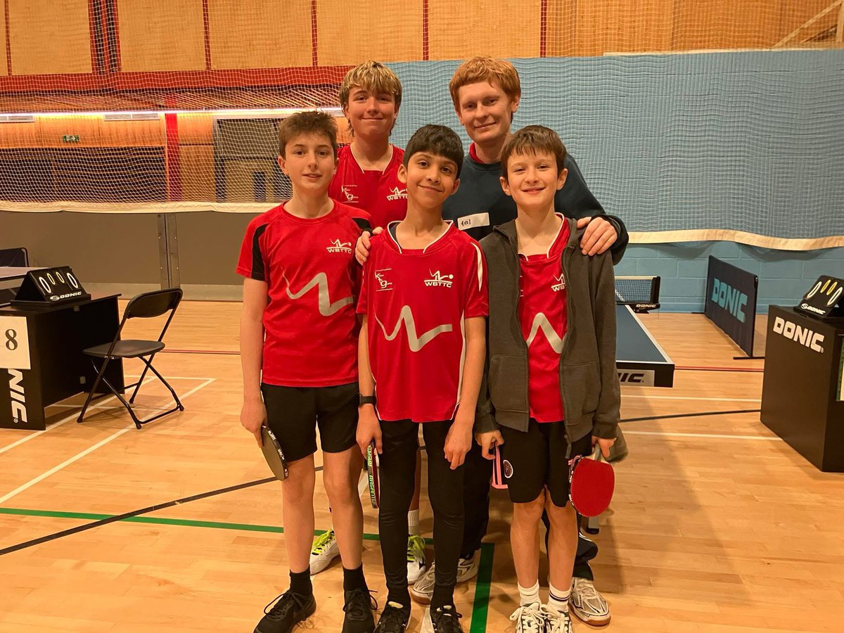 West Bridgford Table Tennis Club tweet media