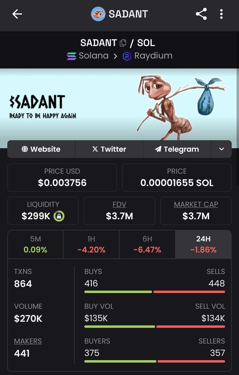 cryptoamanclub's tweet image. The Saddest #memecoin on Solana is gaining a lot of attention of users.

$SADANT is aiming to achieve a market capitalization of $100 million.

Do you think it can reach a market capitalization of $100 million and become the next Chill Guy.

CA =…
