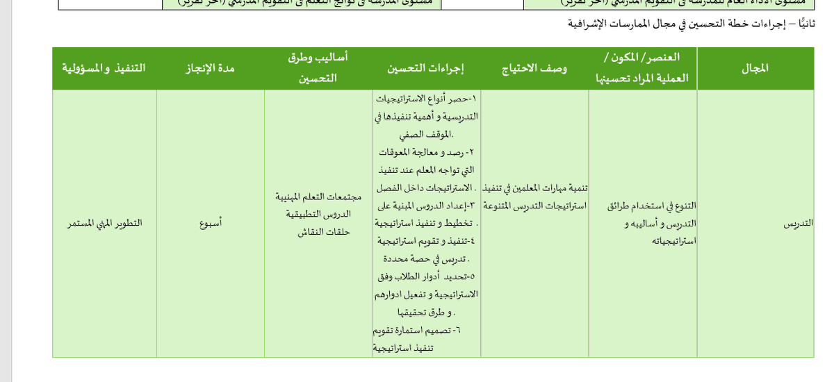 بدر بن محمد البلوي tweet media