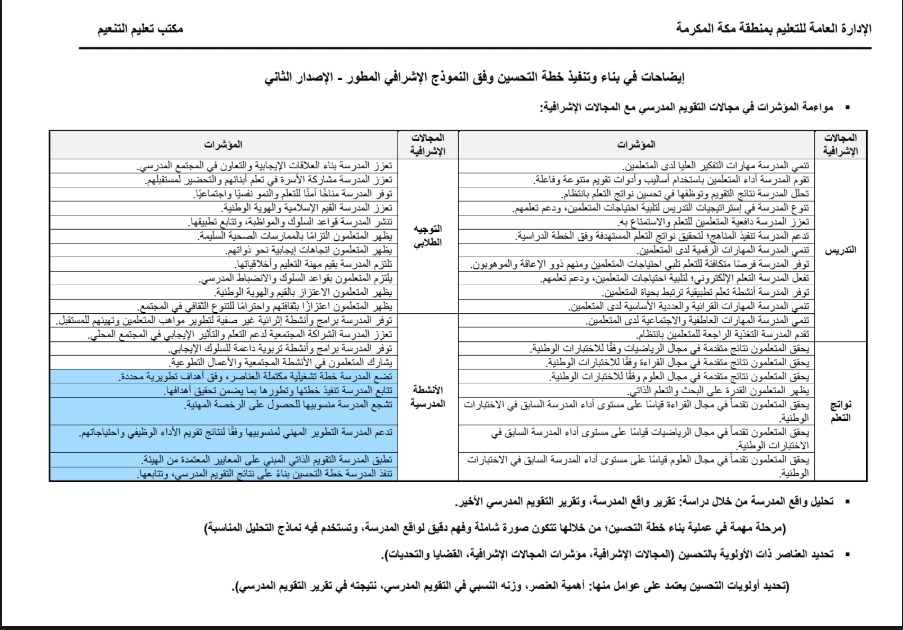 بدر بن محمد البلوي tweet media